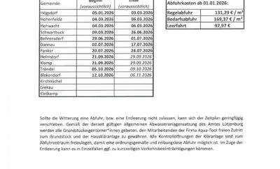 Entleerung der Hauskläranlagen